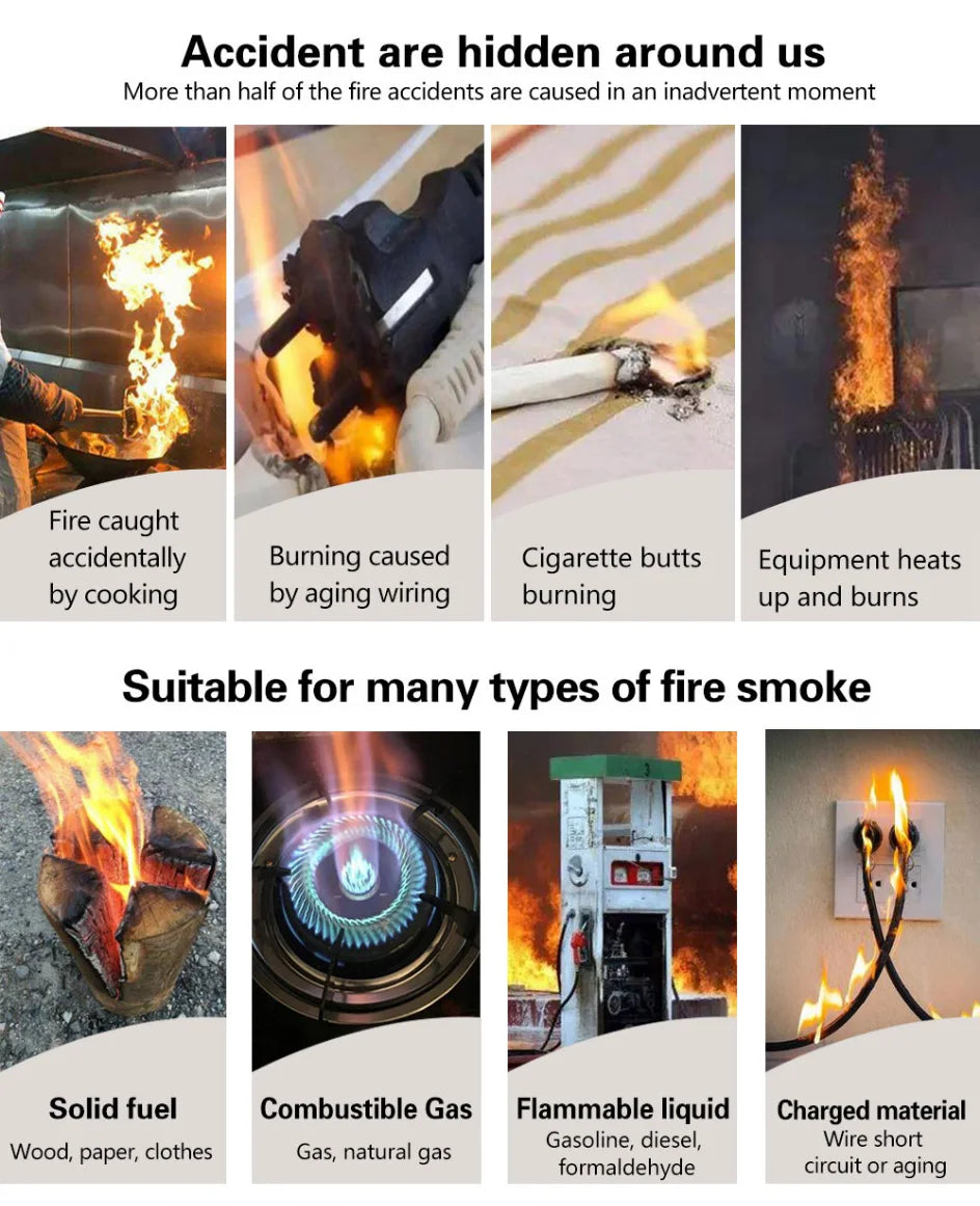 Tuya WiFi Smart Smoke Detector – Fire Alarm System for Home Safety | Wireless