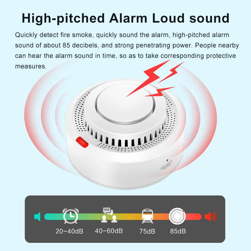 Tuya WiFi Smart Smoke Detector – Fire Alarm System for Home Safety | Wireless